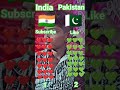 India 🆚 Pakistan #india #pakistan and the Indian 🇮🇳🇮🇳🇵🇰🇵🇰🇮🇳🇮🇳🇵🇰