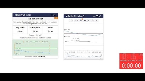 no touch binary trading latest strategy for volatility index 100% winning