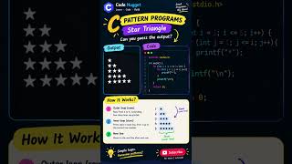 C Star Triangle Pattern Explained Line by Line ⭐💻 #Shorts