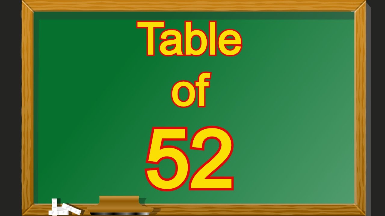 Table Of 52 52 Ka Table 52 Ka Pahada Multiplication Table Fifty 
