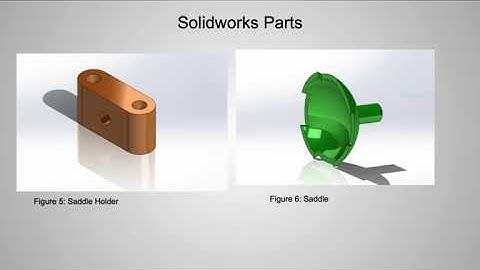DFT170 170 Engineering Graphics-Solidworks model of a Carjack