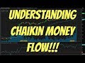Learn How to Day Trade: CHAIKIN MONEY FLOW!