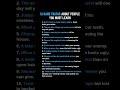 12 HARD TRUTHS ABOUT PEOPLE YOU MUST LEARN #learning #Psychology #motivation #shorts #lifequotes