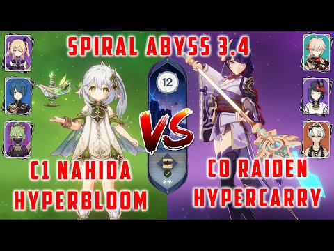 C1 Нахида Hyperbloom
