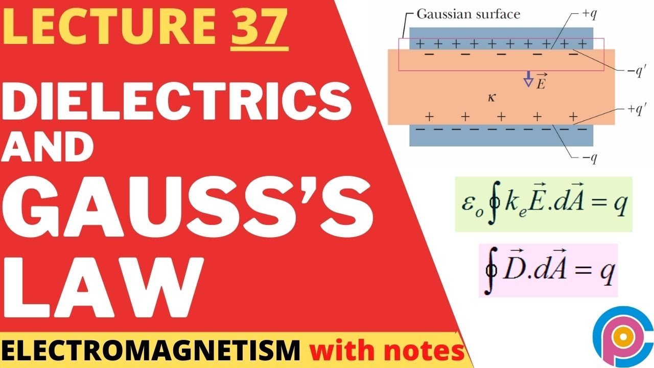 dielectrics and gauss’s law | generalize gauss’s law | imran abid - YouTube