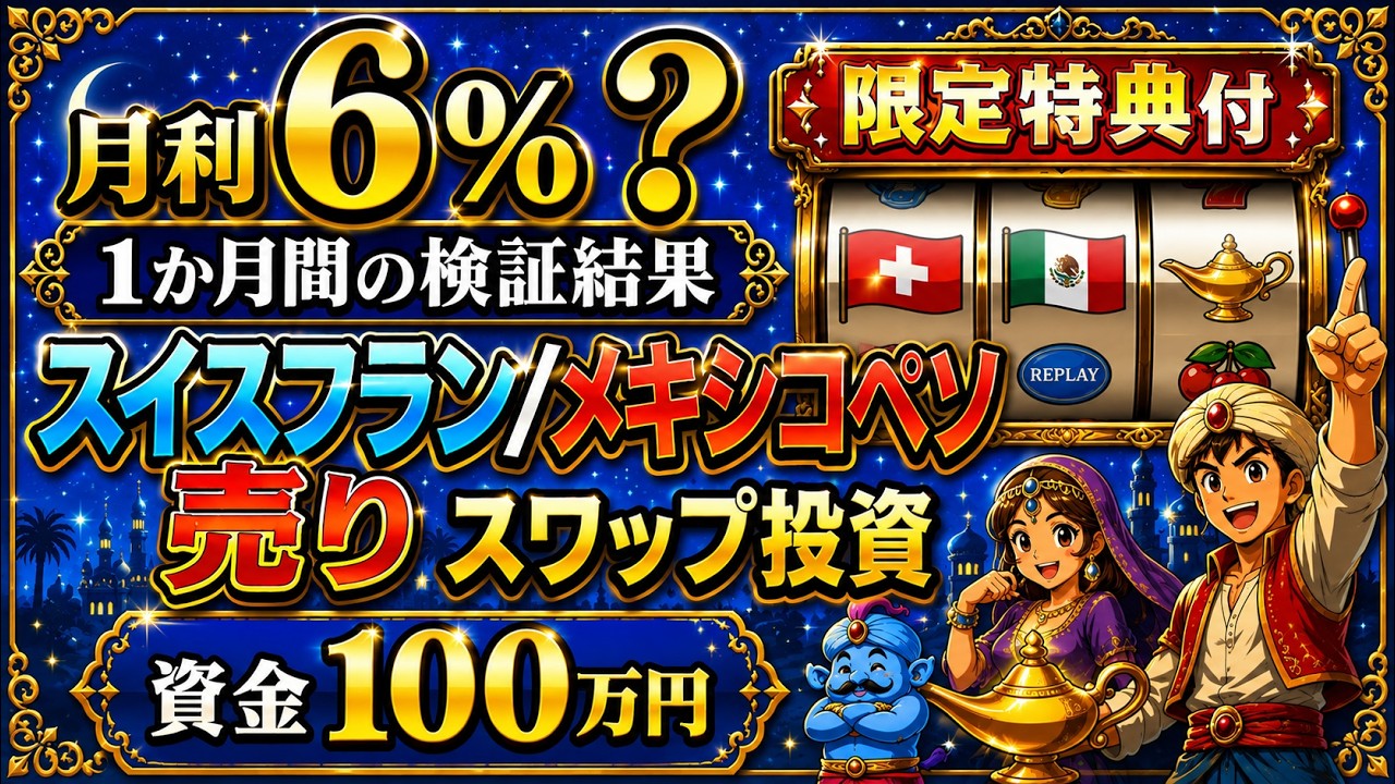 月利6%?1か月間の検証結果 スイスフラン/メキシコペソ売り スワップ投資 資金100万円