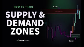 || Trading Strategy: Supply, Demand, and Zone Refinement || Podcast ||