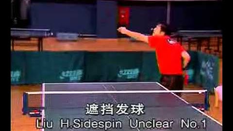 table tennis penhold teaching part 6 ping pong  liu guo liang