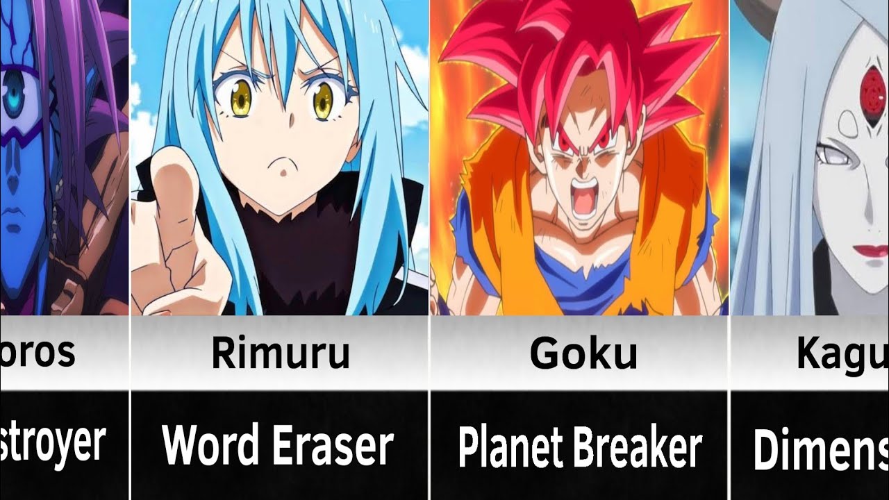 Anime characters who can Destroy a Planet with one Punch 