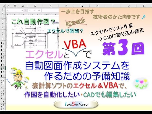 エクセルとvbaで自動図面作成システムを作るための予備知識 第3回 毎日エクセルvba Youtube