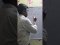 class12th mathematics #integration /cbse