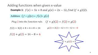 A2 U1 Operations with Functions
