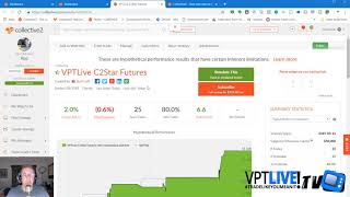 How To Make $500+/mo Trading Stocks or Futures