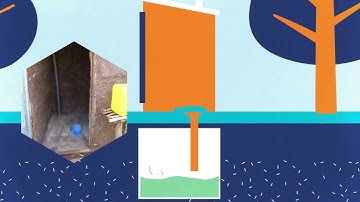 WASH Systems Academy: Practical Lasting Solutions to Sanitation_2022