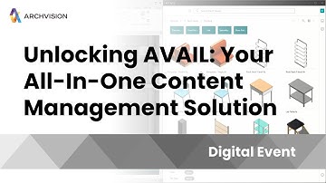 Unlocking AVAIL: Your All-In-One Content Management Solution
