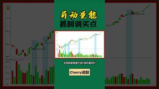 股票买卖 | 异动量能，回调买点shortsstockmarket投资