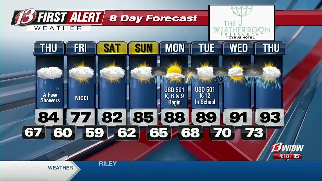 Rain chances arrive for the beginning of school - YouTube