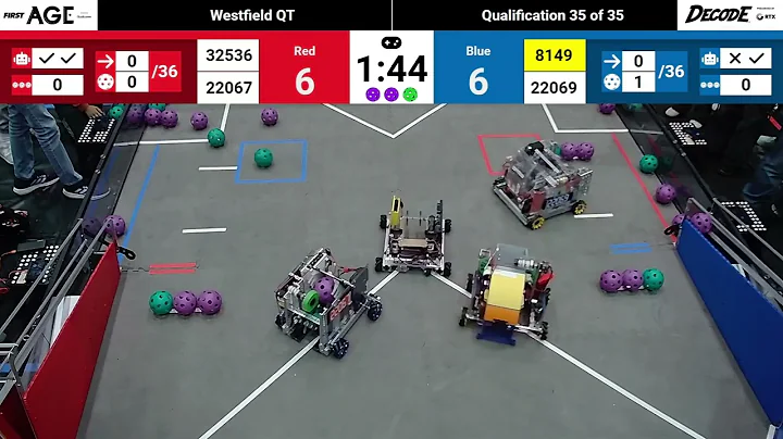 IN FTC 2025-2026 Westfield Qualifier Match 35