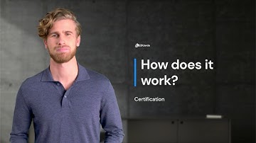 Certification | How does EDUardo work? | EDUardo Business Simulation