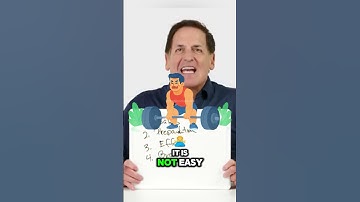 Mark Cuban: On Why Most Businesses Fail. #businesstips  #businessgrowth