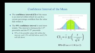 Normal Distribution and Z-Scores for Biostatistics - CRASH! Medical Review Series