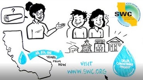 The Delta Conveyance Project: Securing California