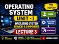 Operating System Unit 1 | OS Services & Components Explained | Lecture 3 TY Computer