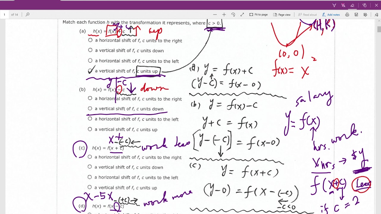 PreCalculus math-186 (1.7-1) - YouTube