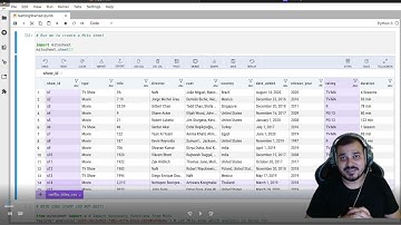 Mito Turns Your Data Visualizations into Code