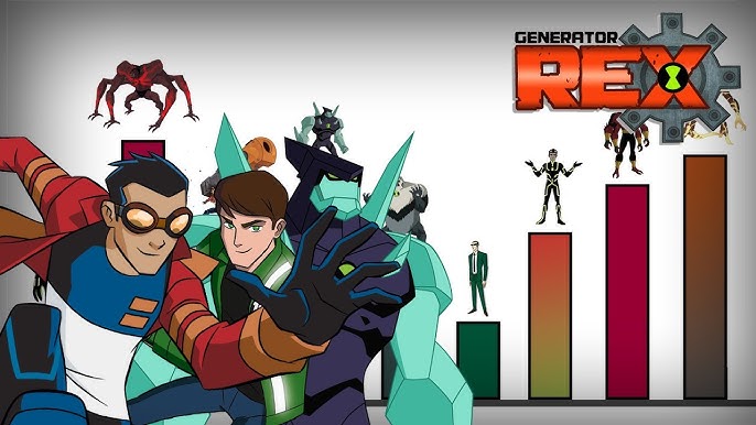 Ben 10/Mutante Rex: Heróis Unidos, Parte 2, Nanitepédia