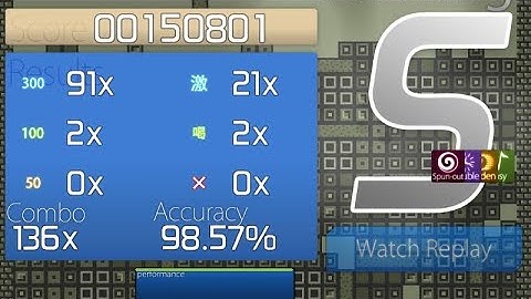 Day 351 of C-TYPE until slideracc is optional in osu! lazer