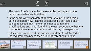 SAITM B Tech CSE Sem 6 Principles of Software Engineering Unit No 4 Lecture No 2