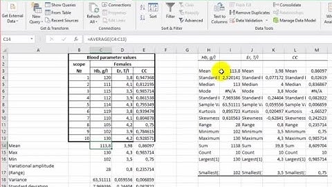5 Basic Statistics (Excel) || AnalgINO
