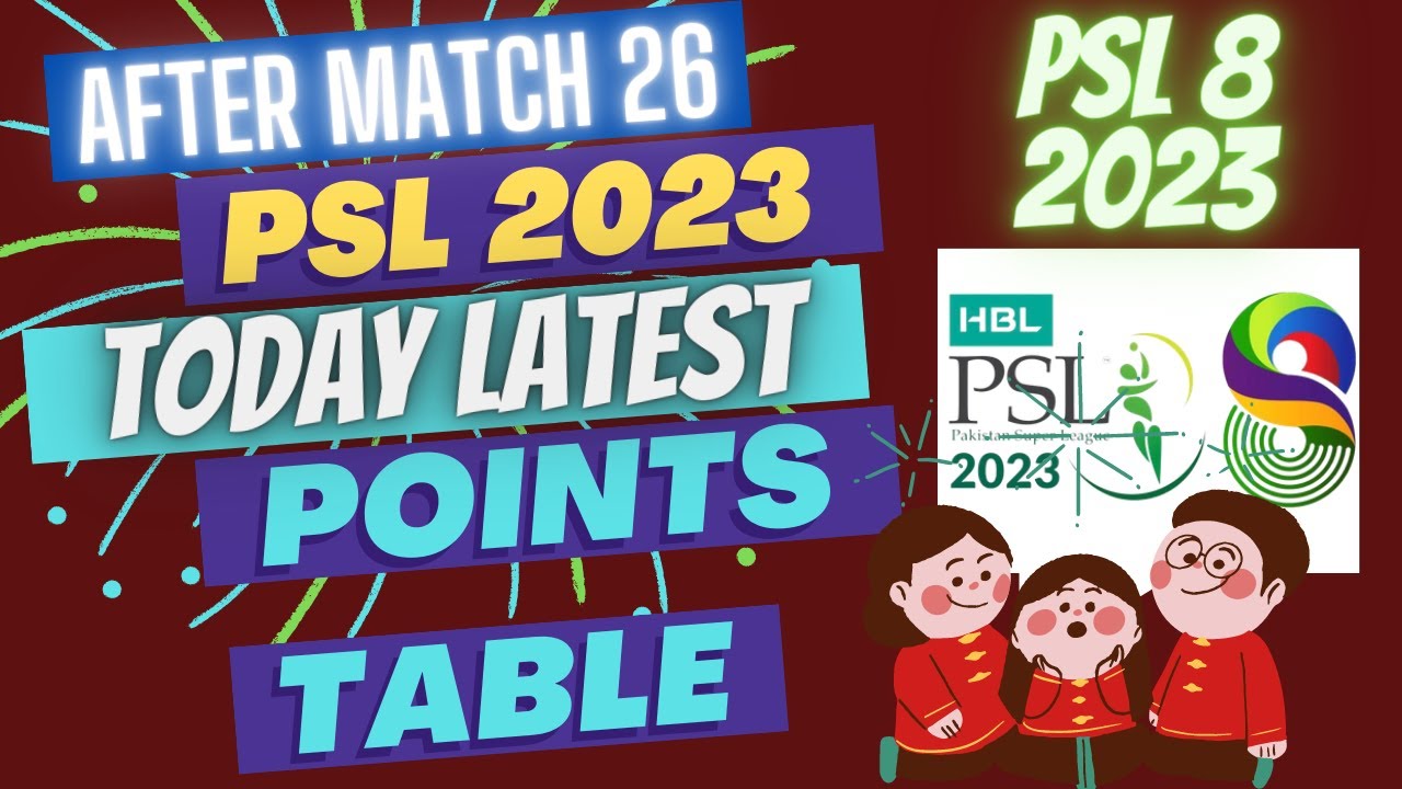 Unbelievable Turnaround at the Top of the PSL Points Table after match 26- Find Out What's Changed!