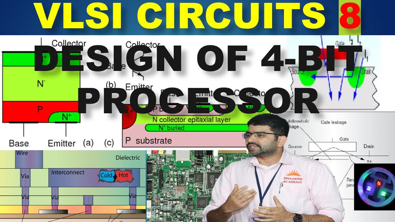 Exploring the Intricate Architecture of a 4-Bit Processor ...