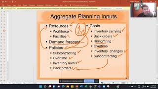 CH13 Aggregate PLanning