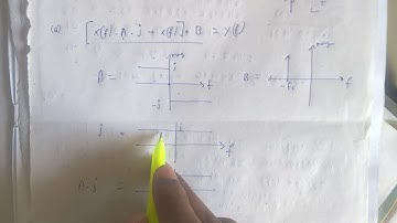 ISRO DECEMBER 2017 ECE PAPER Solution Regarding Hillbert Transform