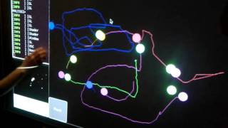 Multi-touchable surface with Kinect, SKT and Kivy