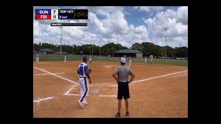 2022 SSUSA Spring National Championship - Bracket Game #2