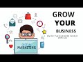 ScaleUpMarketingSolutions|Founder|Marketing|Digital Marketing Services