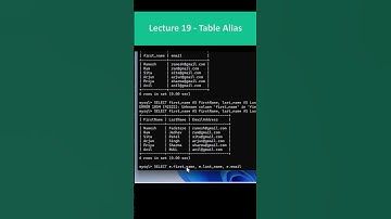 MySQL Course Shorts | Table Alias
