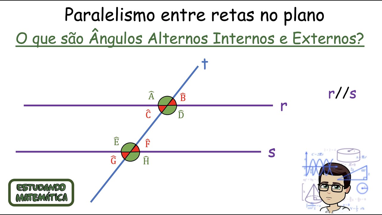 Geometria Plana - Paralelismo entre retas no plano - Ângulos Alternos ...