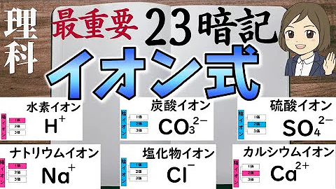 中学３年理科 一問一答式問題集 イオン 電池 酸アルカリ Mp3