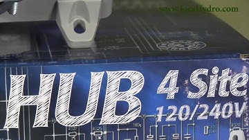 Blueprint Controllers HID Hub 4 Site HUB-4