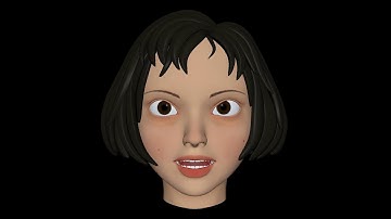 Dynalips (1/2019) - 6 - Fast and automatic lipsync