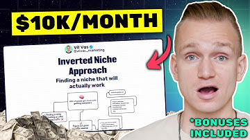 How to Find a Profitable Niche (Steal My Secret Formula) 2025