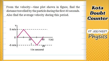 HCV: From the velocity-time plot shown in figure, find the distance travelled by the particle during