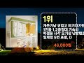 최신, 순위로 난방 텐트 추천/ 비교, 가격 기준으로 본 인기 가성비 추천드립니다