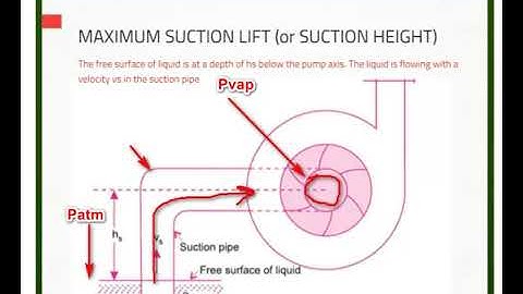 Cavitation and NPSH Fluid machinery Module 3