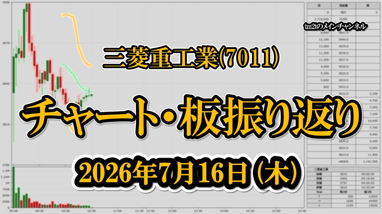 2026-07-16 三菱重工業（7011） チャート＆板 - YouTube